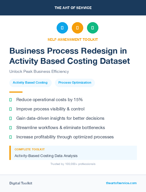Business Process Redesign in Activity Based Costing Dataset