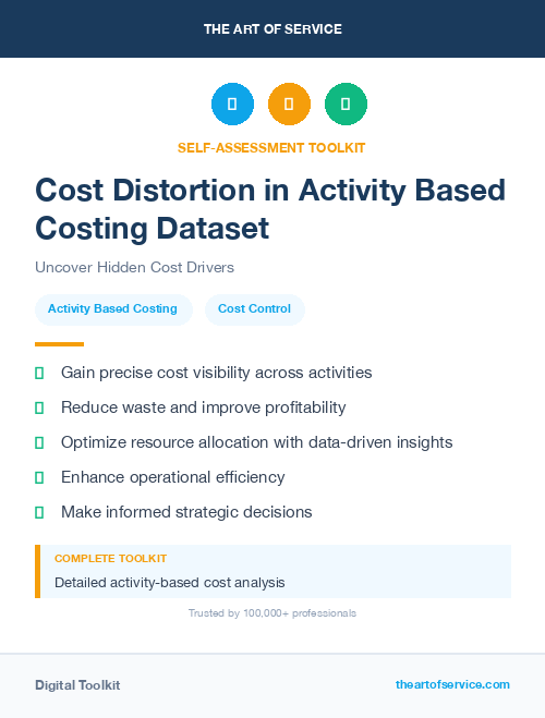 Cost Distortion in Activity Based Costing Dataset