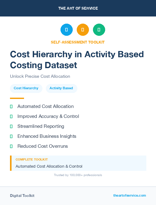 Cost Hierarchy in Activity Based Costing Dataset