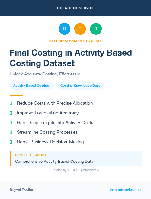 Final Costing in Activity Based Costing Dataset