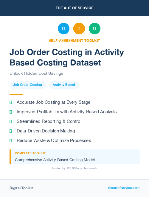 Job Order Costing in Activity Based Costing Dataset