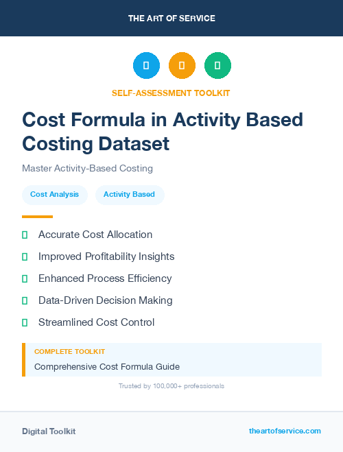 Cost Formula in Activity Based Costing Dataset
