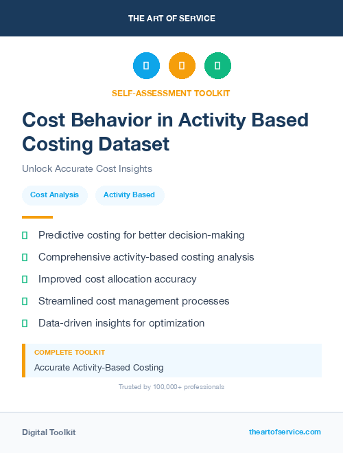 Cost Behavior in Activity Based Costing Dataset
