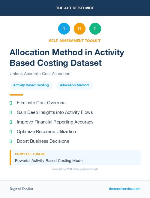 Allocation Method in Activity Based Costing Dataset