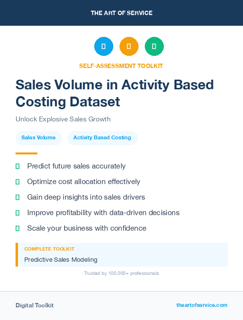 Sales Volume in Activity Based Costing Dataset