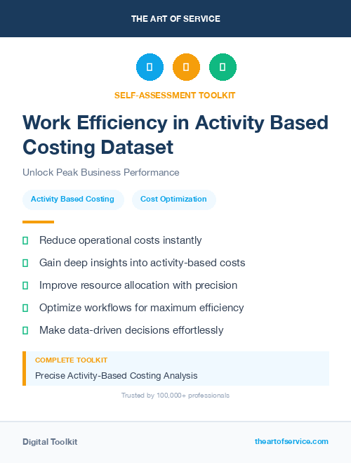 Work Efficiency in Activity Based Costing Dataset