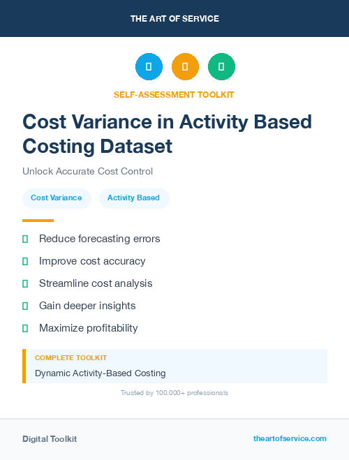 Cost Variance in Activity Based Costing Dataset