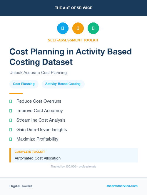 Cost Planning in Activity Based Costing Dataset