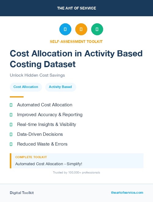 Cost Allocation in Activity Based Costing Dataset