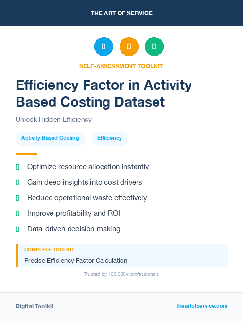 Efficiency Factor in Activity Based Costing Dataset