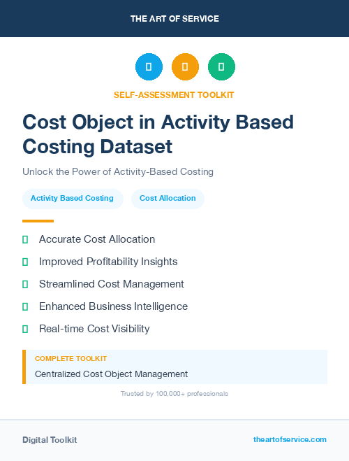 Cost Object in Activity Based Costing Dataset