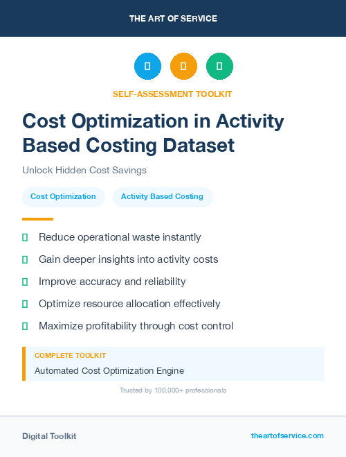 Cost Optimization in Activity Based Costing Dataset