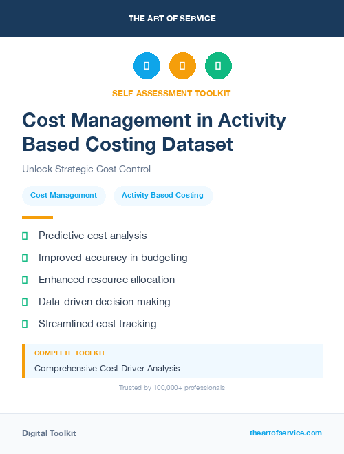 Cost Management in Activity Based Costing Dataset