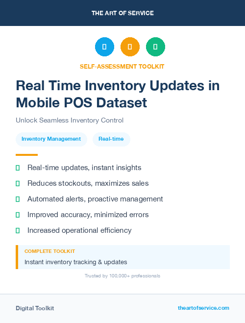 Real Time Inventory Updates in Mobile POS Dataset