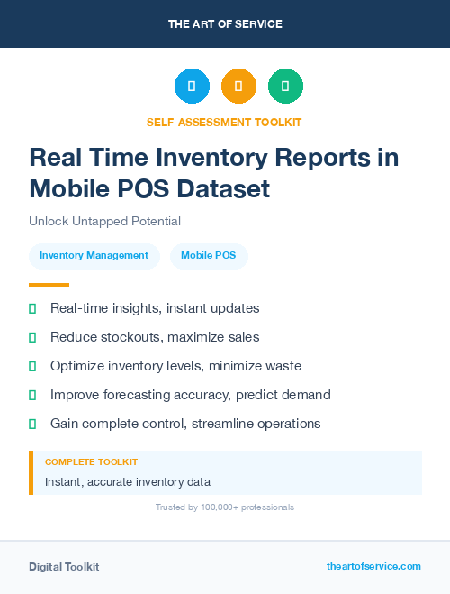 Real Time Inventory Reports in Mobile POS Dataset
