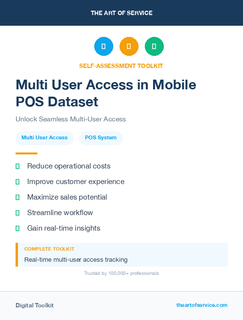 Multi User Access in Mobile POS Dataset