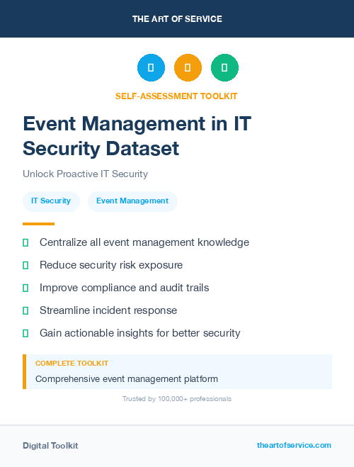 Event Management in IT Security Dataset