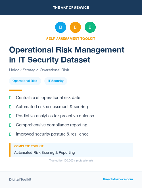 Operational Risk Management in IT Security Dataset