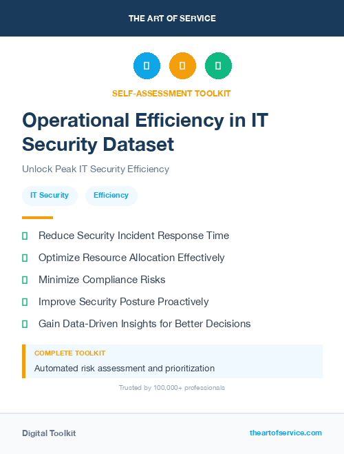 Operational Efficiency in IT Security Dataset