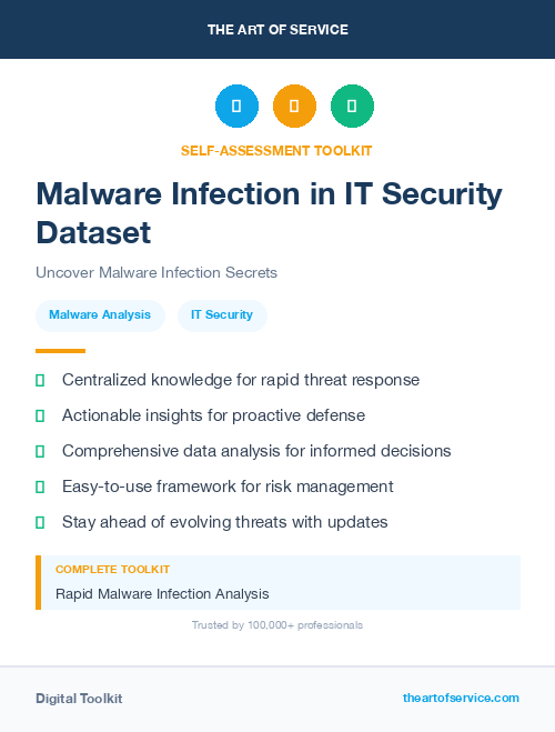 Malware Infection in IT Security Dataset