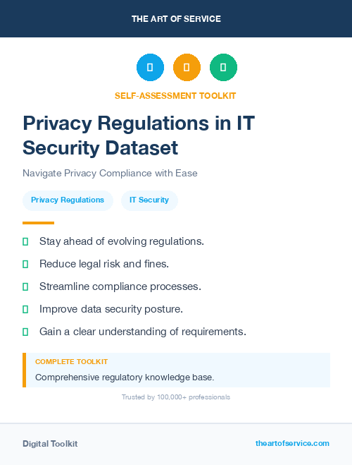 Privacy Regulations in IT Security Dataset