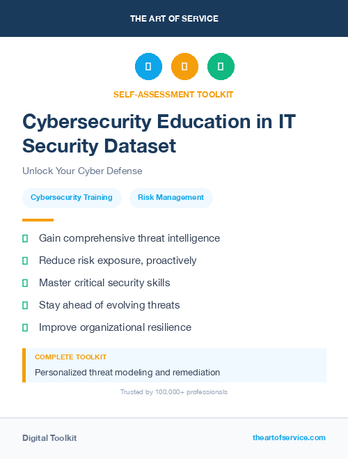 Cybersecurity Education in IT Security Dataset