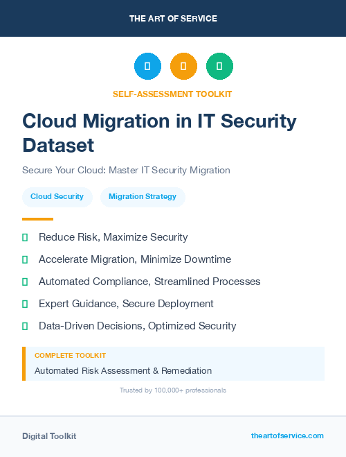 Cloud Migration in IT Security Dataset