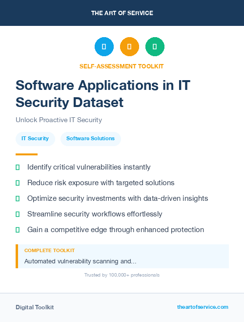 Software Applications in IT Security Dataset