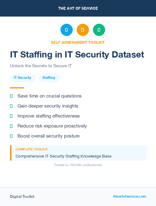 IT Staffing in IT Security Dataset