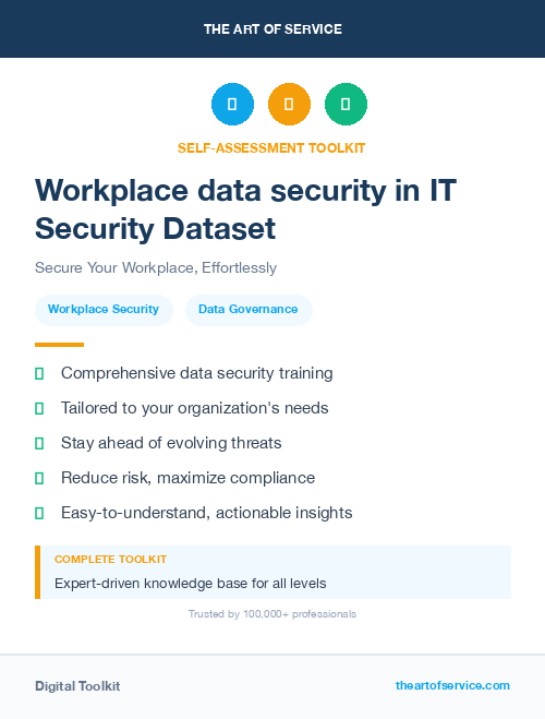 Workplace data security in IT Security Dataset