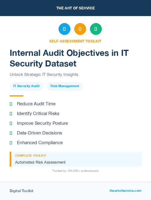 Internal Audit Objectives in IT Security Dataset