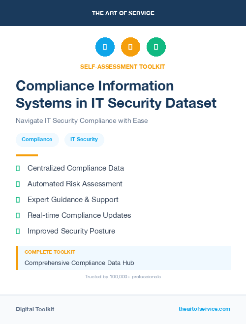 Compliance Information Systems in IT Security Dataset
