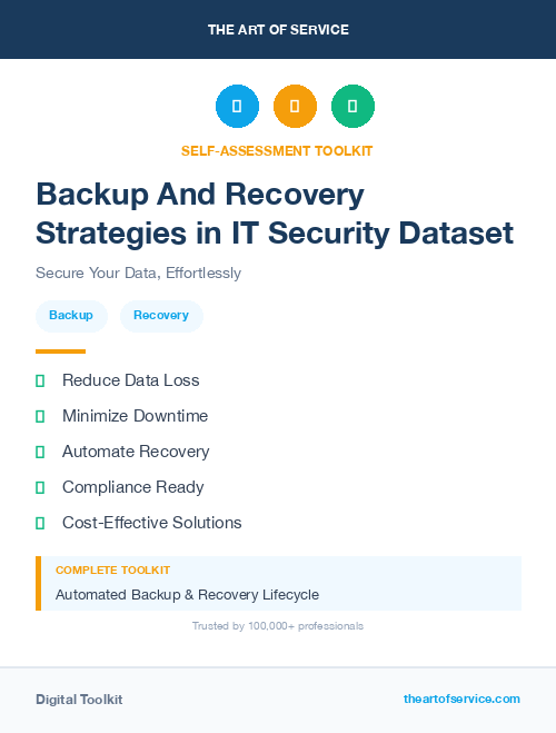 Backup And Recovery Strategies in IT Security Dataset