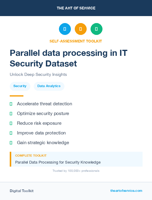 Parallel data processing in IT Security Dataset