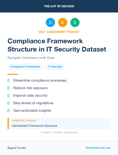 Compliance Framework Structure in IT Security Dataset