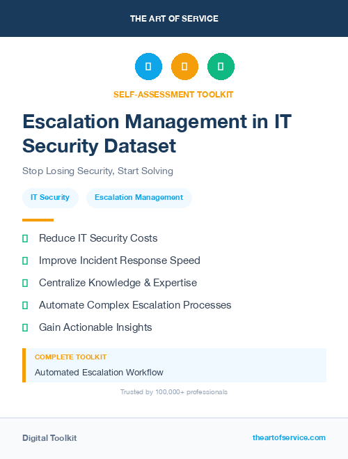 Escalation Management in IT Security Dataset
