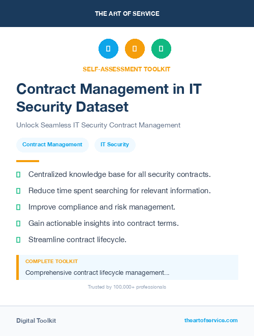 Contract Management in IT Security Dataset