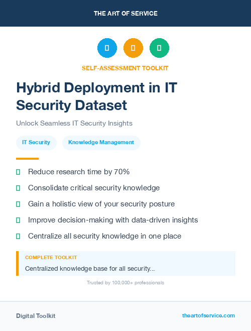Hybrid Deployment in IT Security Dataset