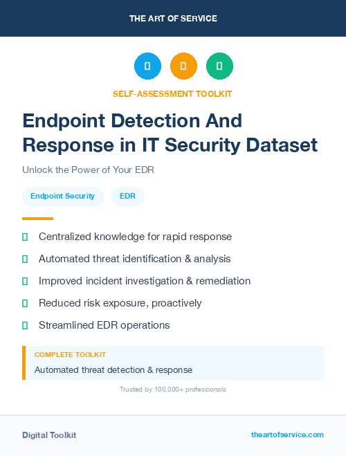 Endpoint Detection And Response in IT Security Dataset