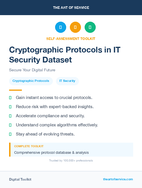 Cryptographic Protocols in IT Security Dataset