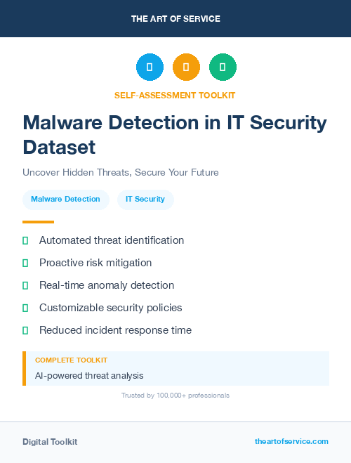 Malware Detection in IT Security Dataset