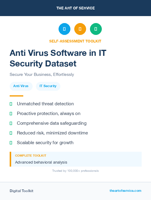 Anti Virus Software in IT Security Dataset