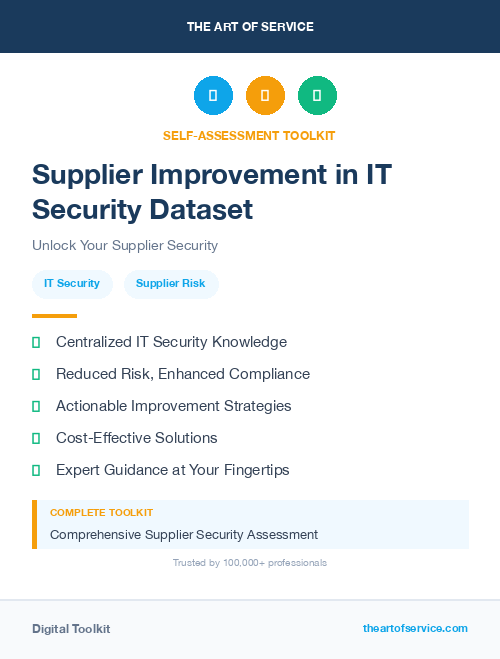 Supplier Improvement in IT Security Dataset