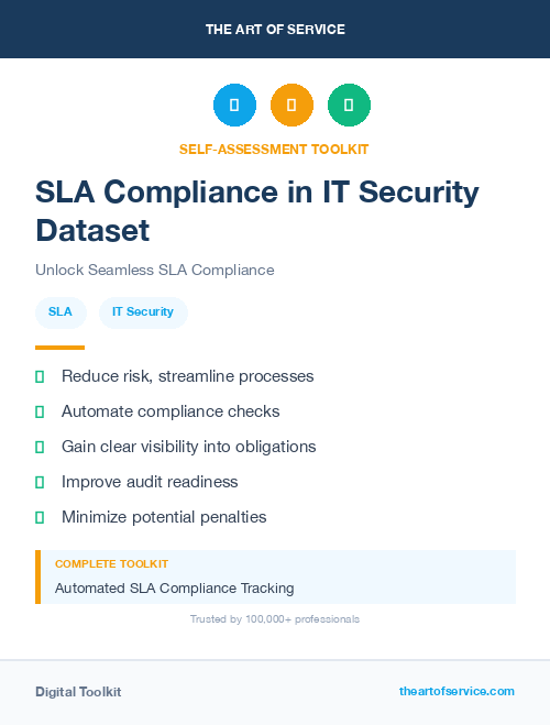 SLA Compliance in IT Security Dataset