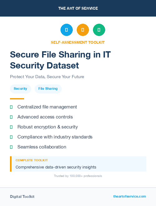 Secure File Sharing in IT Security Dataset