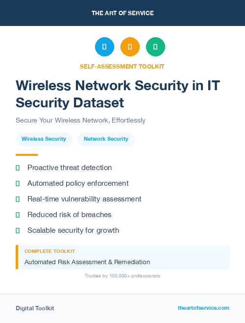 Wireless Network Security in IT Security Dataset