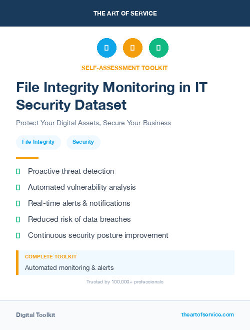 File Integrity Monitoring in IT Security Dataset