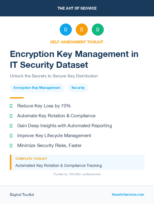 Encryption Key Management in IT Security Dataset