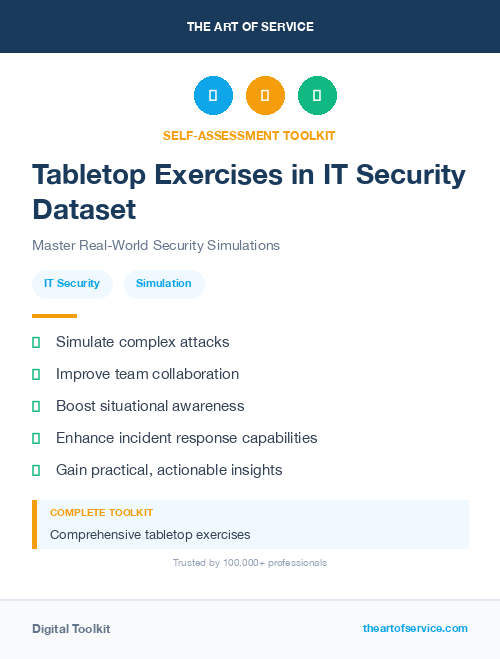 Tabletop Exercises in IT Security Dataset