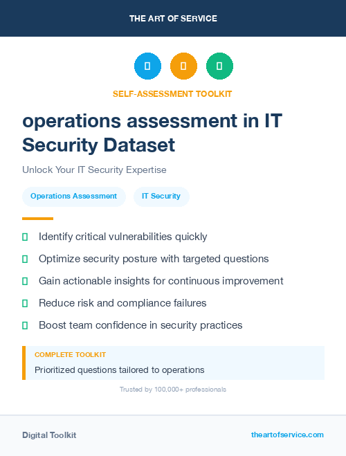 operations assessment in IT Security Dataset